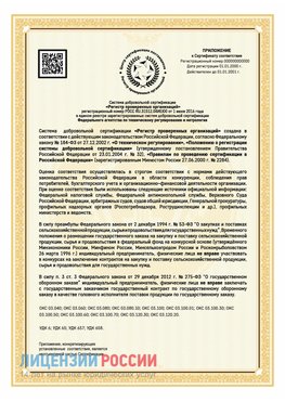 Приложение к сертификату для ИП Нефтеюганск Сертификат СТО 03.080.02033720.1-2020